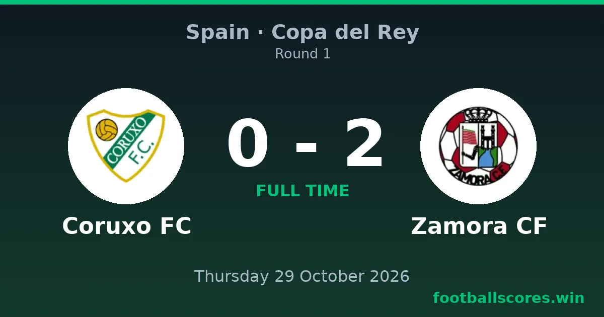 Coruxo FC vs Zamora CF – Copa del Rey, 29 October 2026