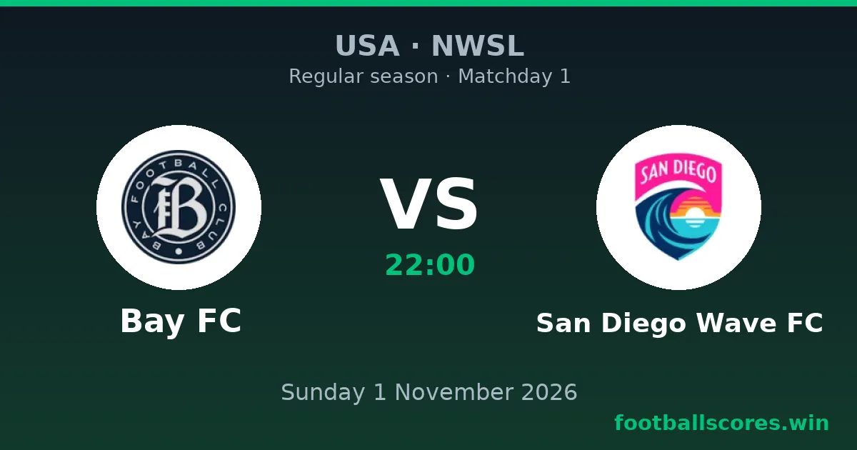 Bay FC vs San Diego Wave FC – NWSL, 1 November 2026