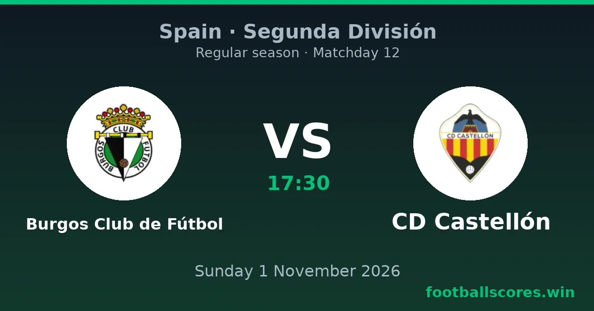 Burgos Club de Fútbol vs CD Castellón – Segunda División, 1 November 2026