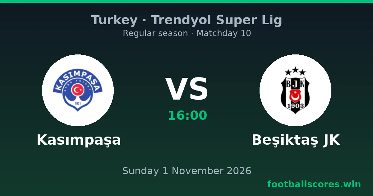 Kasımpaşa vs Beşiktaş JK – Trendyol Super Lig, 1 November 2026