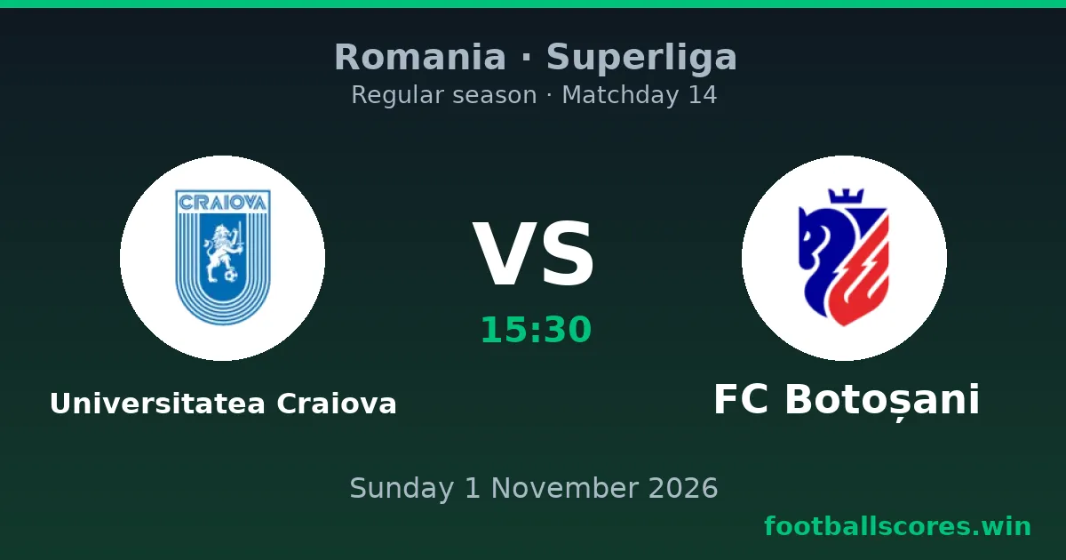Universitatea Craiova vs FC Botoșani – Superliga, 1 November 2026