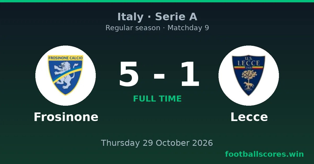 Frosinone vs Lecce 5-1 – Serie A, 29 October 2026