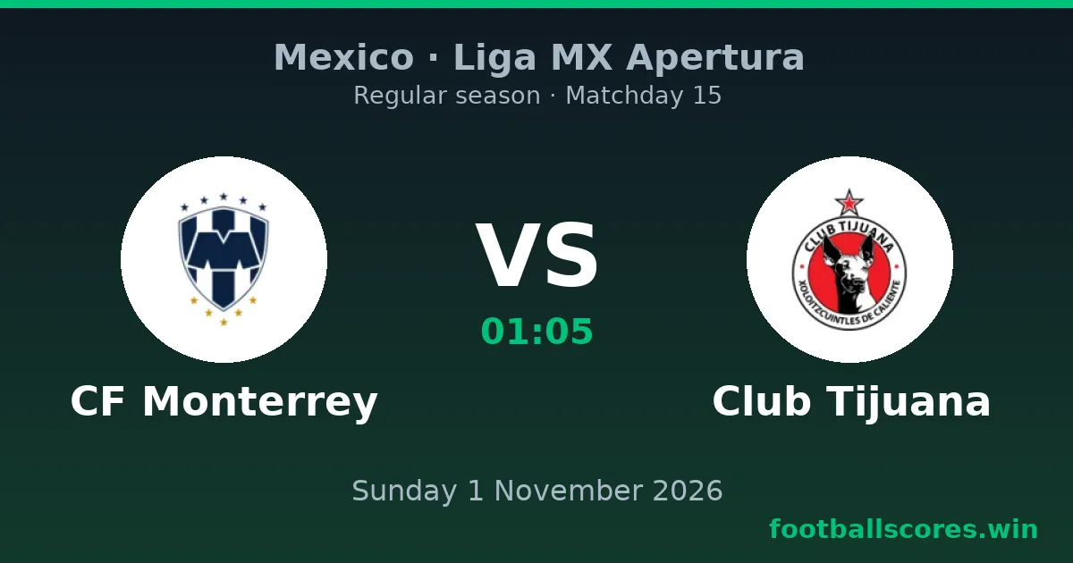 CF Monterrey vs Club Tijuana – Liga MX Apertura, 1 November 2026