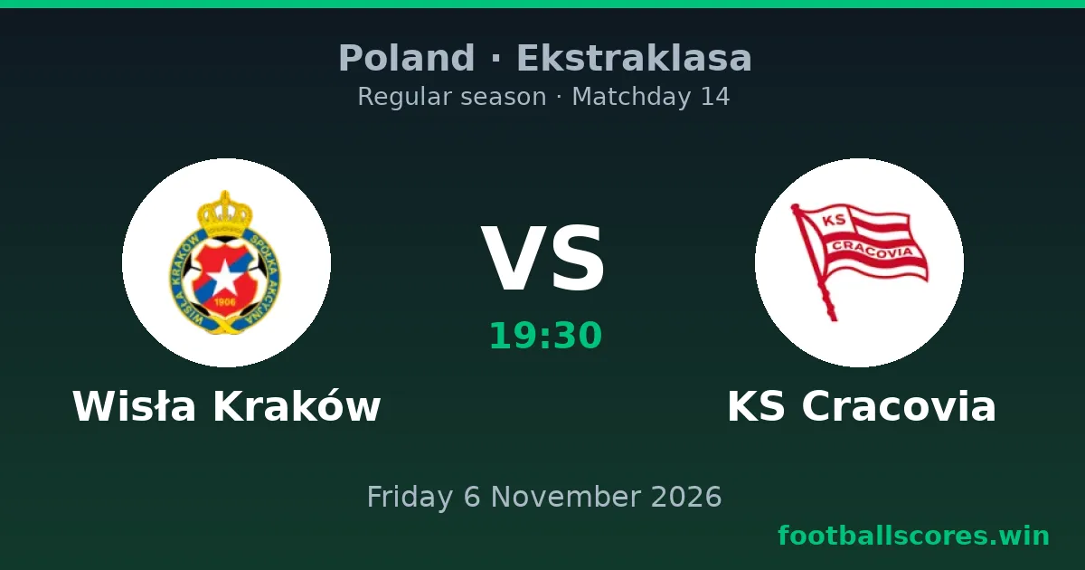 Wisła Kraków vs KS Cracovia – Ekstraklasa, 6 November 2026