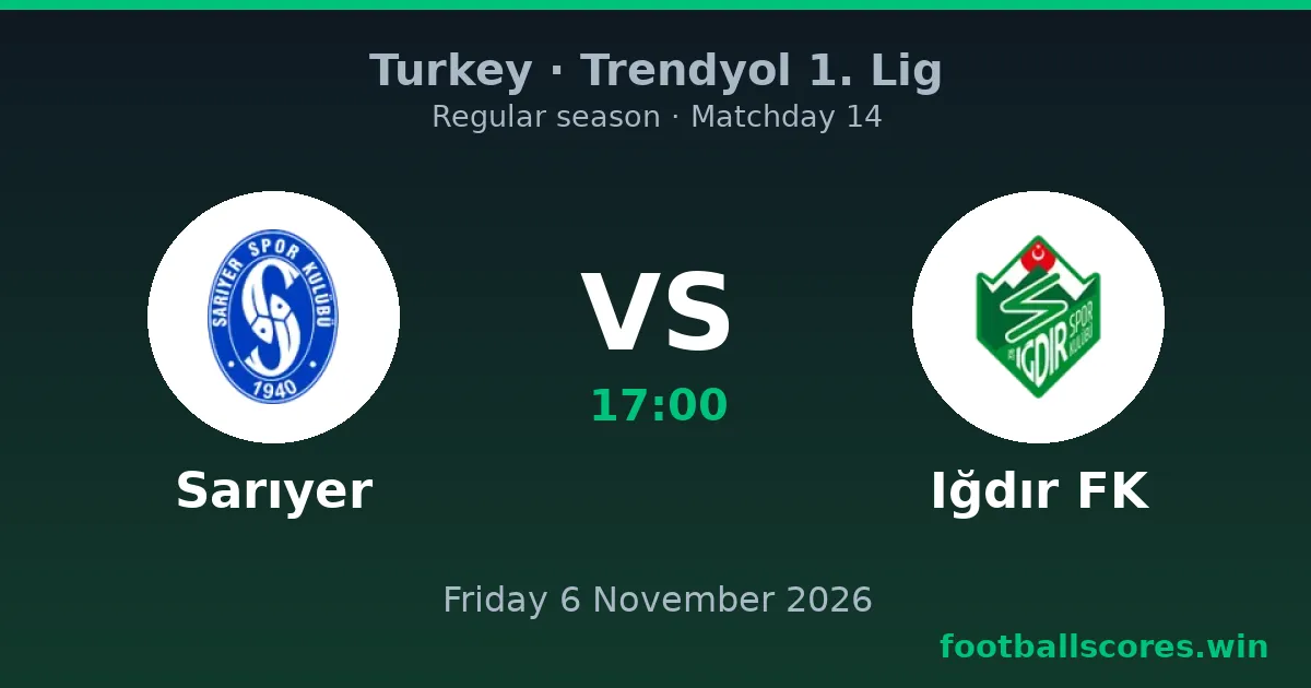 Sarıyer vs Iğdır FK – Trendyol 1. Lig, 6 November 2026