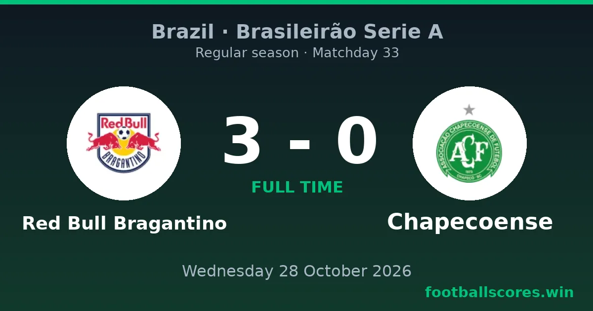 Red Bull Bragantino vs Chapecoense 3-0 – Brasileirão Serie A, 28 October 2026