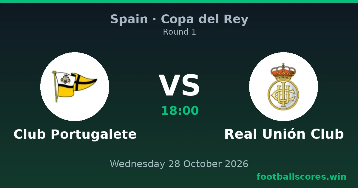 Club Portugalete vs Real Unión Club – Copa del Rey, 28 October 2026