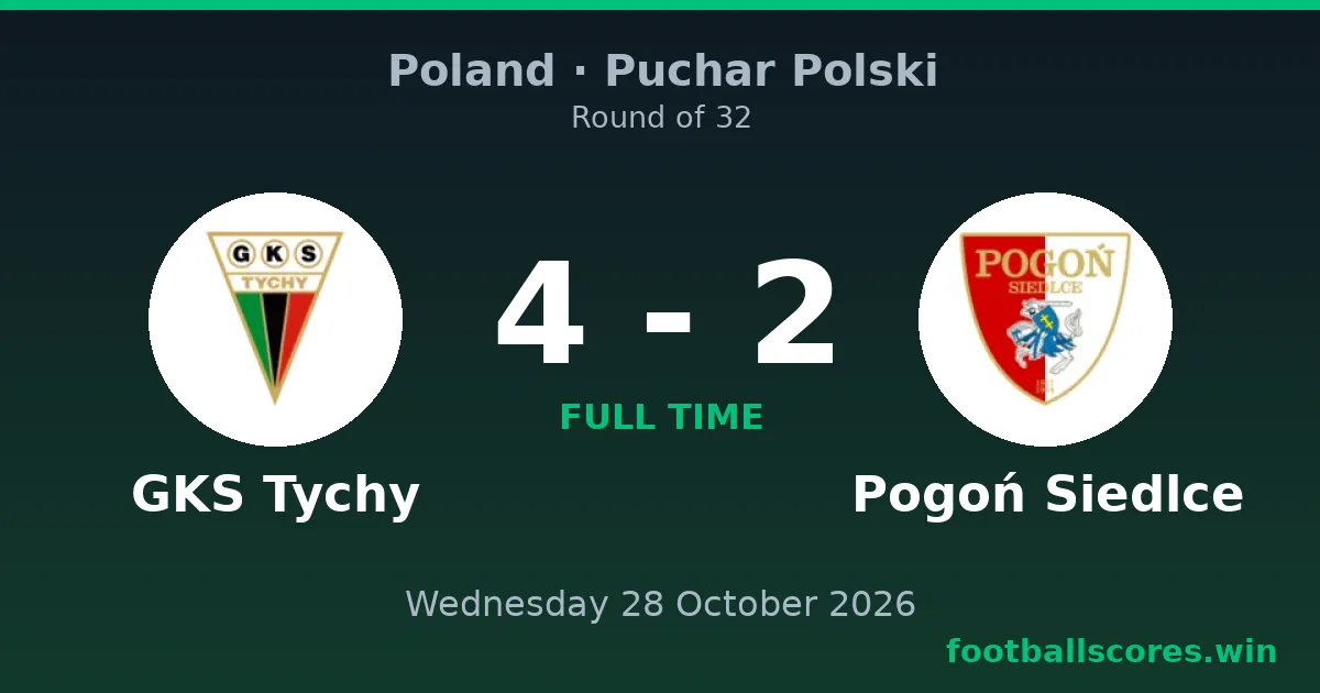 GKS Tychy vs Pogoń Siedlce 4-2 – Puchar Polski, 28 October 2026