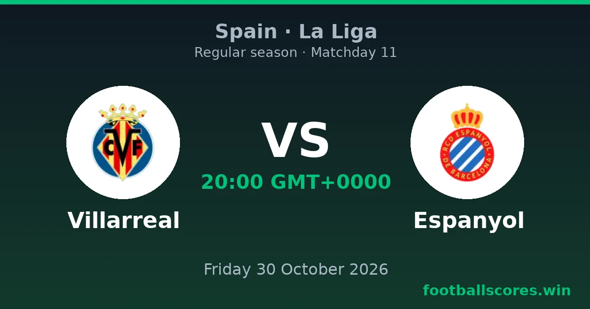 Villarreal vs Espanyol – La Liga, 30 October 2026