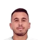 Cristian Battocchio photo
