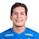 Lucas Romero photo