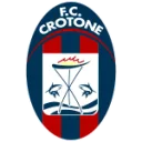 FC Crotone logo