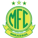Mirassol logo