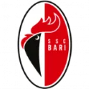 Bari logo
