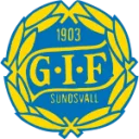 GIF Sundsvall logo