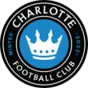 Charlotte FC logo