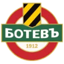 Botev Plovdiv crest