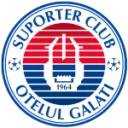 SC Oțelul Galați logo