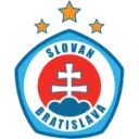ŠK Slovan Bratislava crest