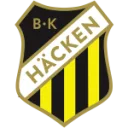 BK Häcken logo