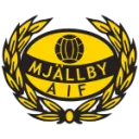 Mjällby AIF crest