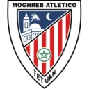 Moghreb Atlético Tetuán crest