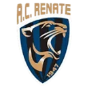 Renate logo