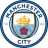 Manchester City logo